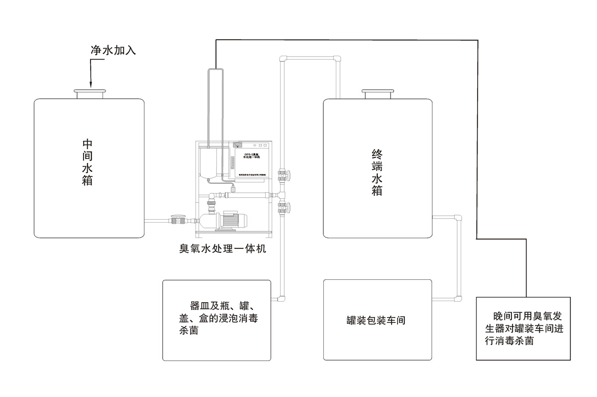 1554717880529380.jpg 200812313540643.jpg